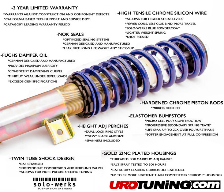 Solo-Werks Coilover System | B8 Audi A4 | S4 | A5 | S5 | RS5 Quattro